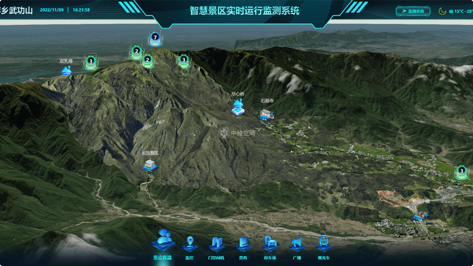 鲁甸倾斜摄影技术在旅游规划中的应用？